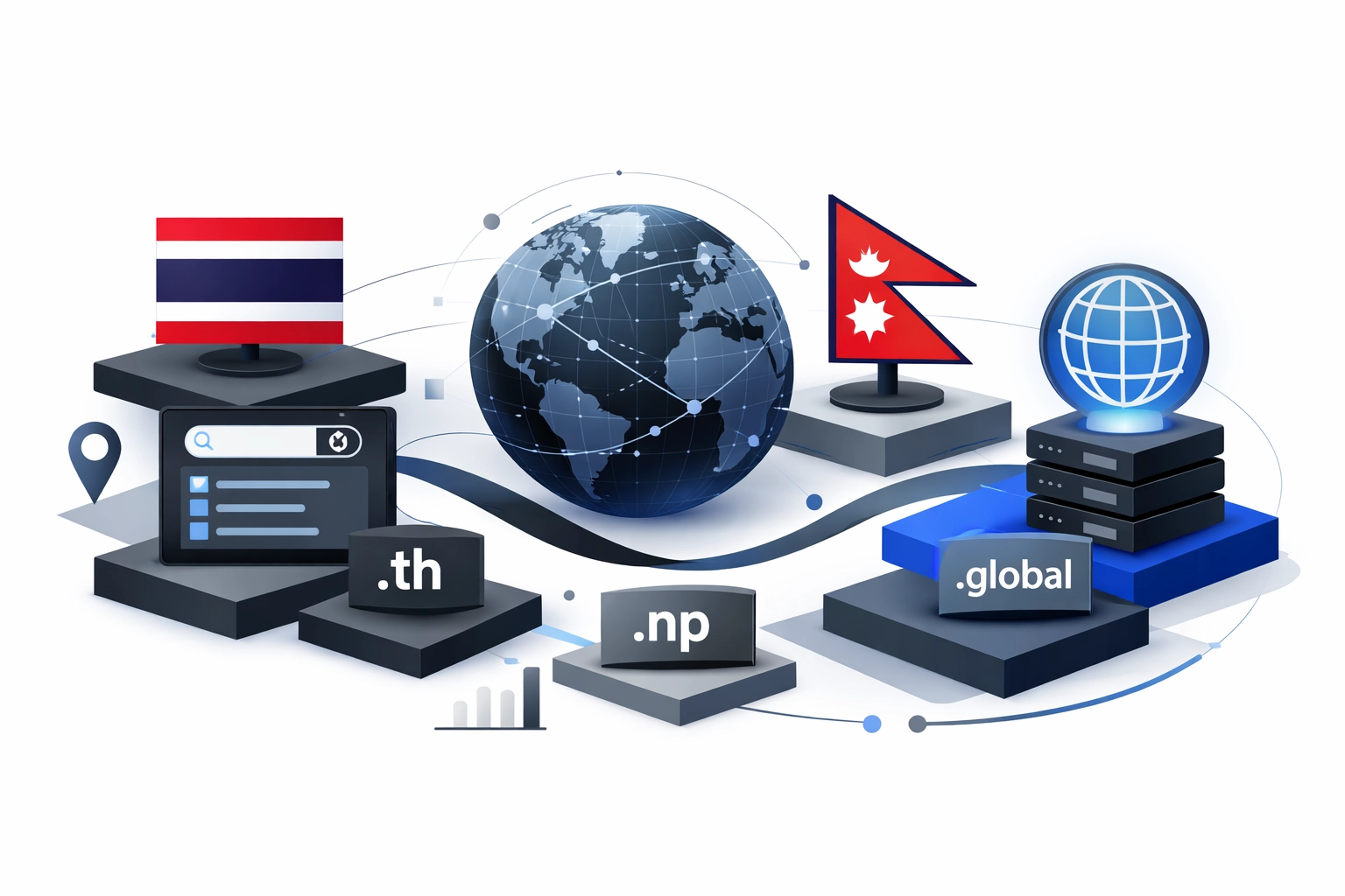 Niche-TLD Inventories as Decision Tools for Global Brand Localization: A Practical Framework for .th, .np, and .global Domain Lists